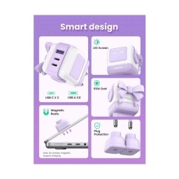 Cargador Ugreen Mini Robot 65W 2 USB USB-C Violeta