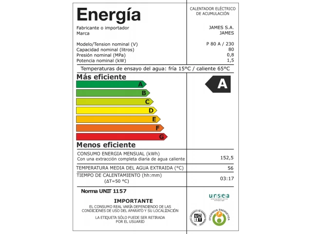 Eficiencia energética: A