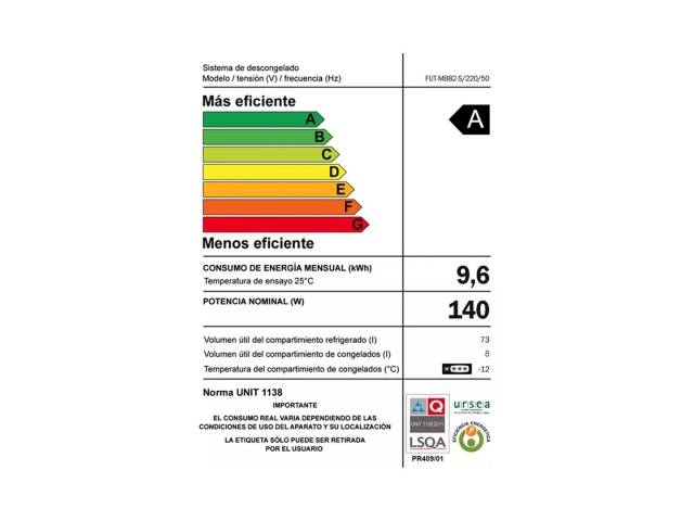 Luz interior LED