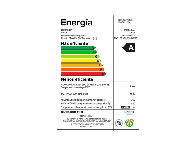 Eficiencia energética A 