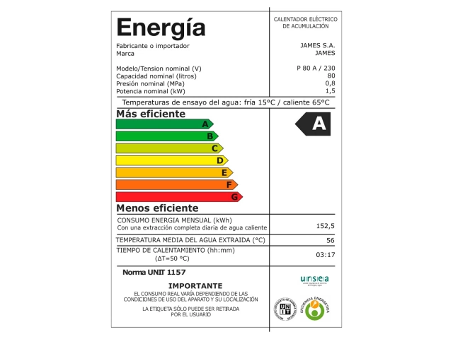 Eficiencia energética: A Nnet